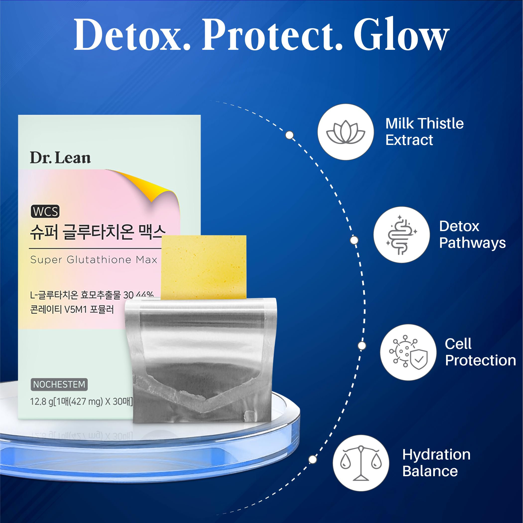 Dr. Lean Super Glutathione Max fast-melt film dissolves instantly for convenient use.
