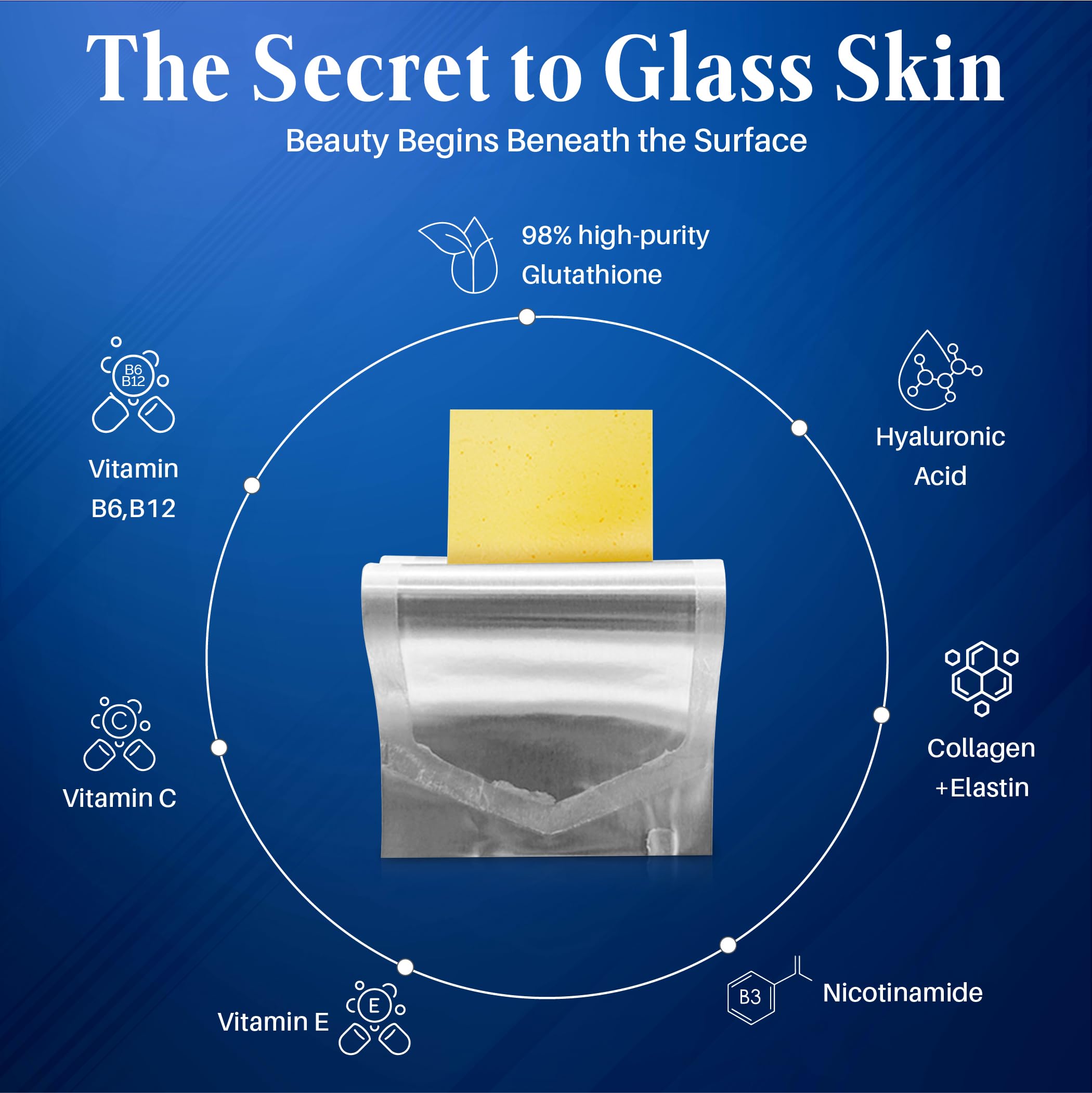 Dr. Lean Super Glutathione Max includes niacinamide and elastin for elasticity and glow.