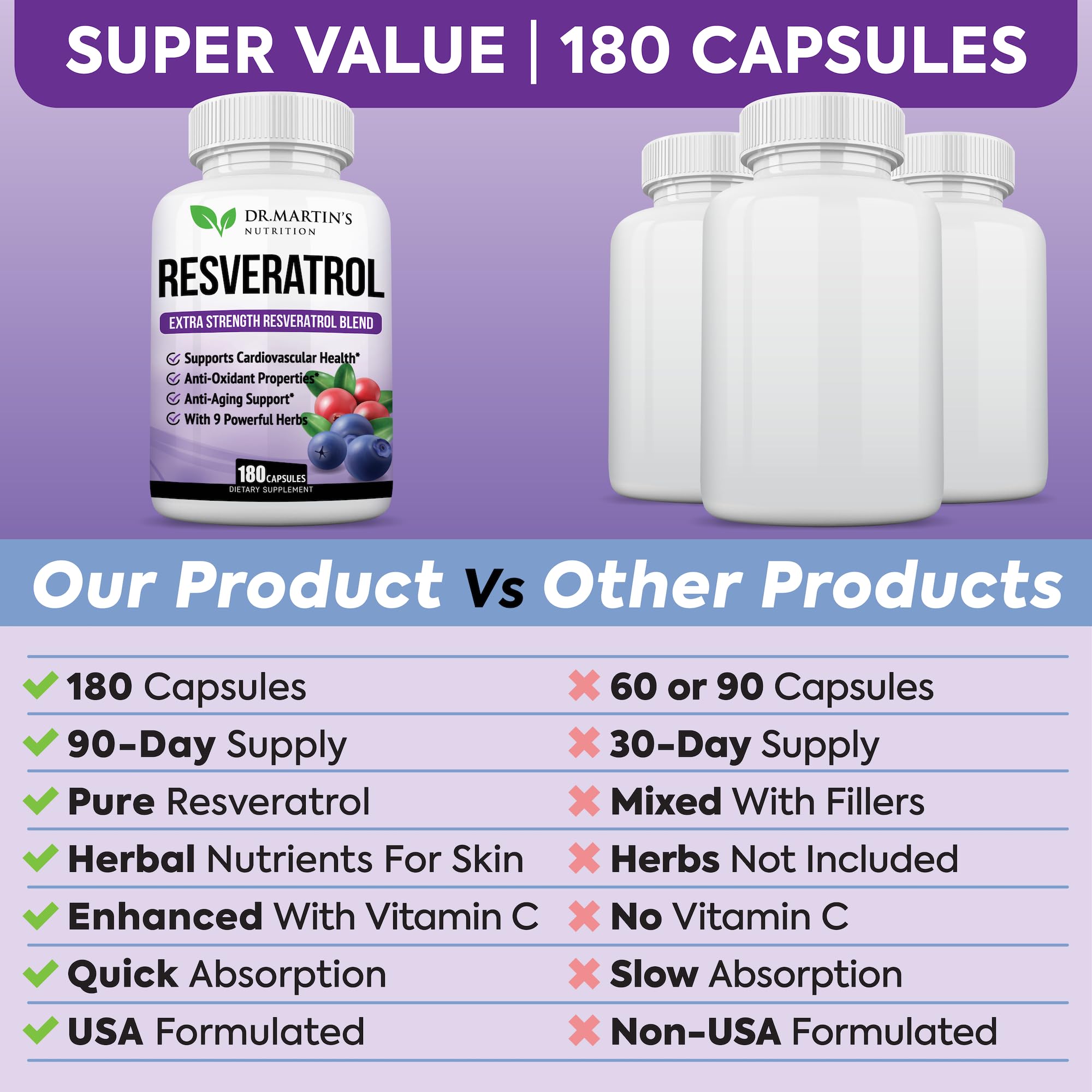 DR. MARTIN'S NUTRITION green tea and alfalfa herb graphic highlighting energy support