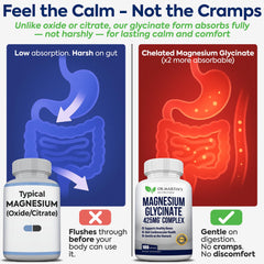 DR. MARTIN'S Nutrition magnesium glycinate bottle label detail highlighting bioavailability
