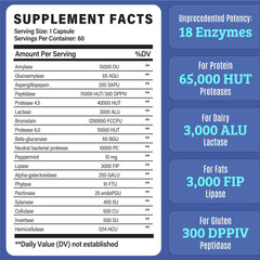 Dr. Matthew gallbladder support supplement aids digestion after gallbladder removal.