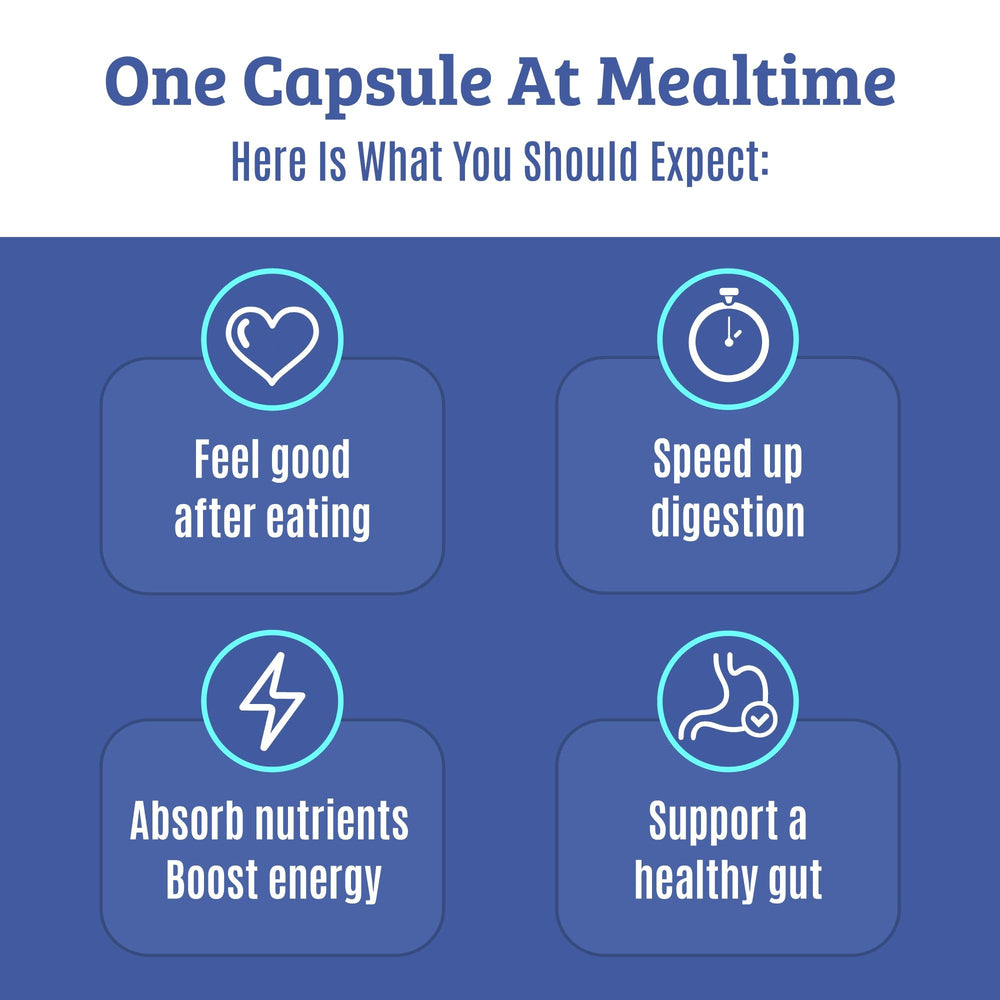 Dr. Matthew gas relief graphic suggests relief from bloating and belching.