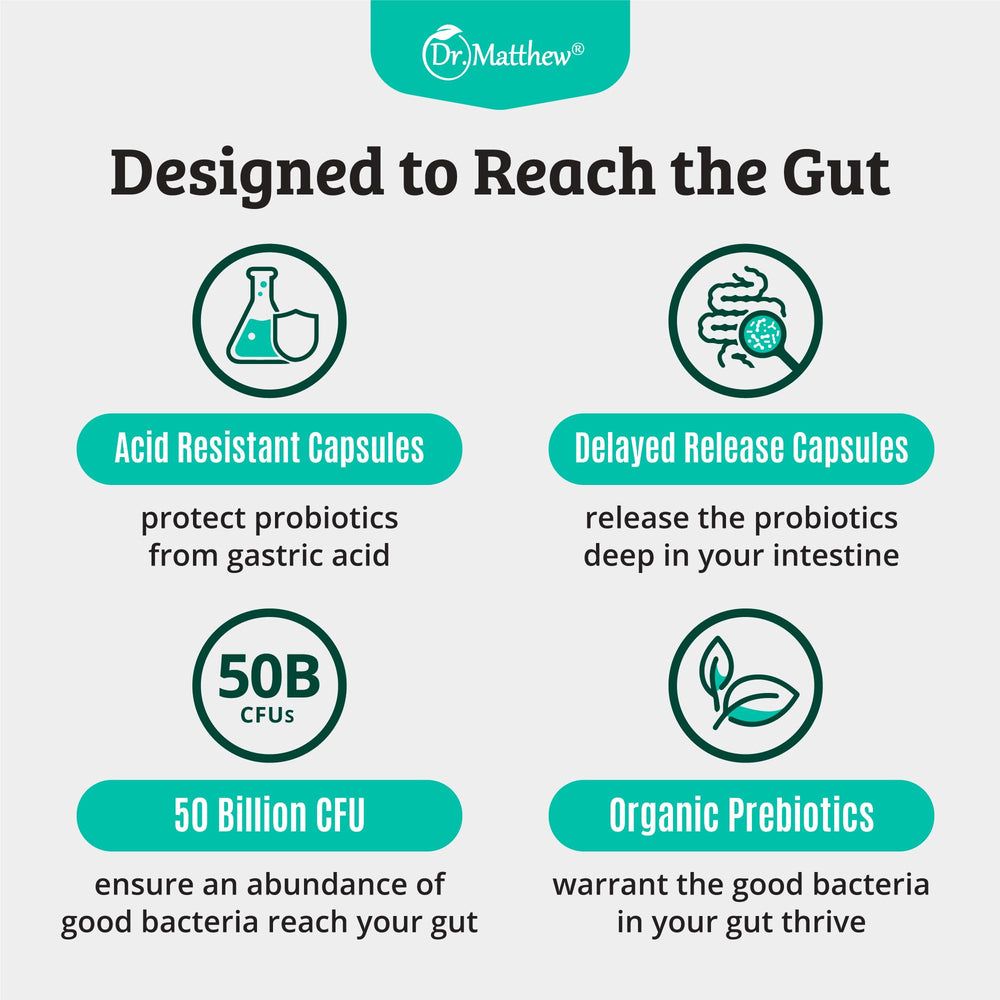 Dr. Matthew label details highlight vegan and gluten-free features.