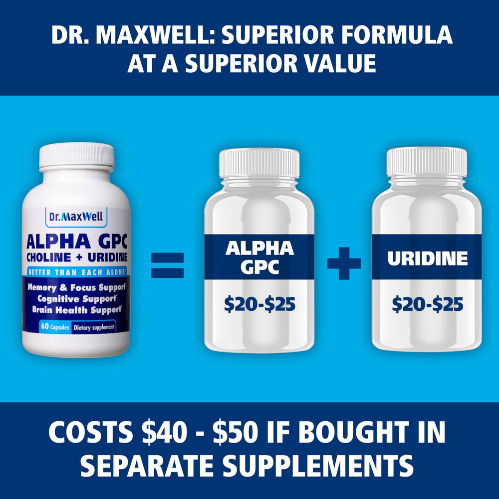 Dr. Maxwell packaging front highlighting soy-free formulation for clean cognitive support