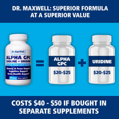 Dr. Maxwell packaging front highlighting soy-free formulation for clean cognitive support