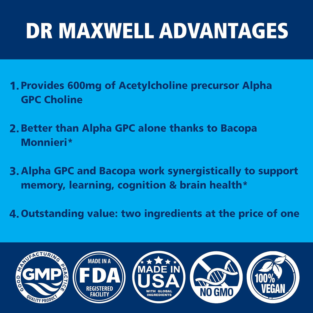 Dr. Maxwell Bacopa Monnieri capsules close-up for memory support.