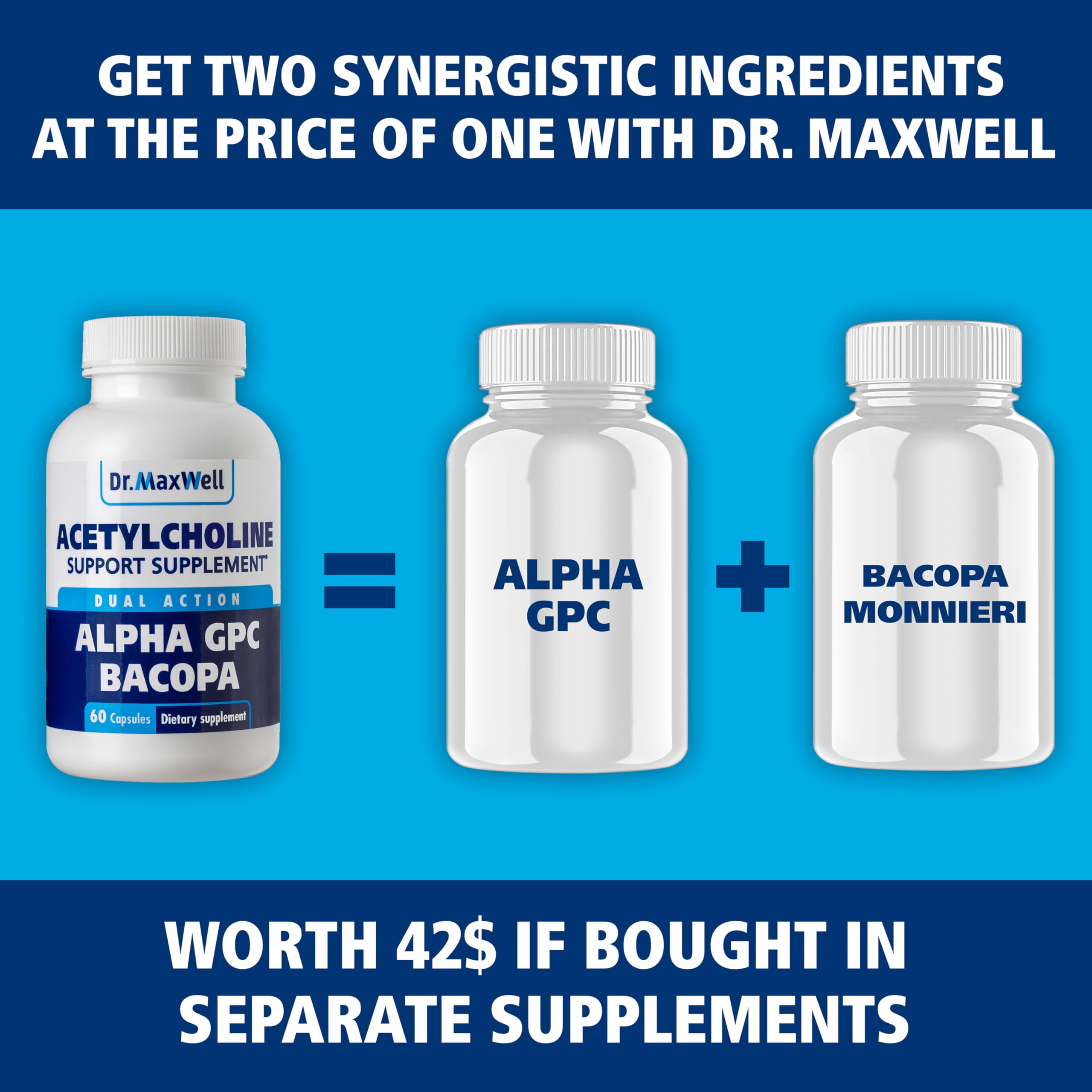 Dr. Maxwell capsules with ingredients panel suggesting high-quality sourcing.