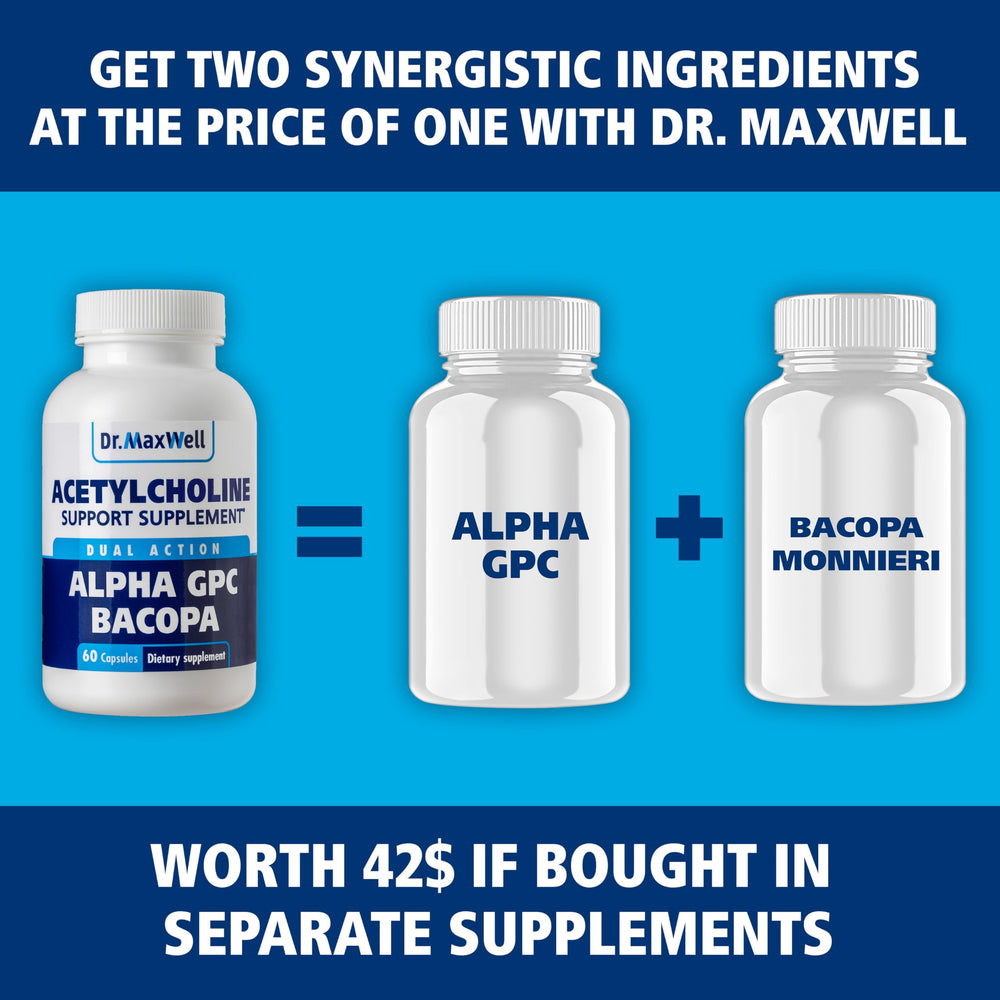 Dr. Maxwell capsules with ingredients panel suggesting high-quality sourcing.