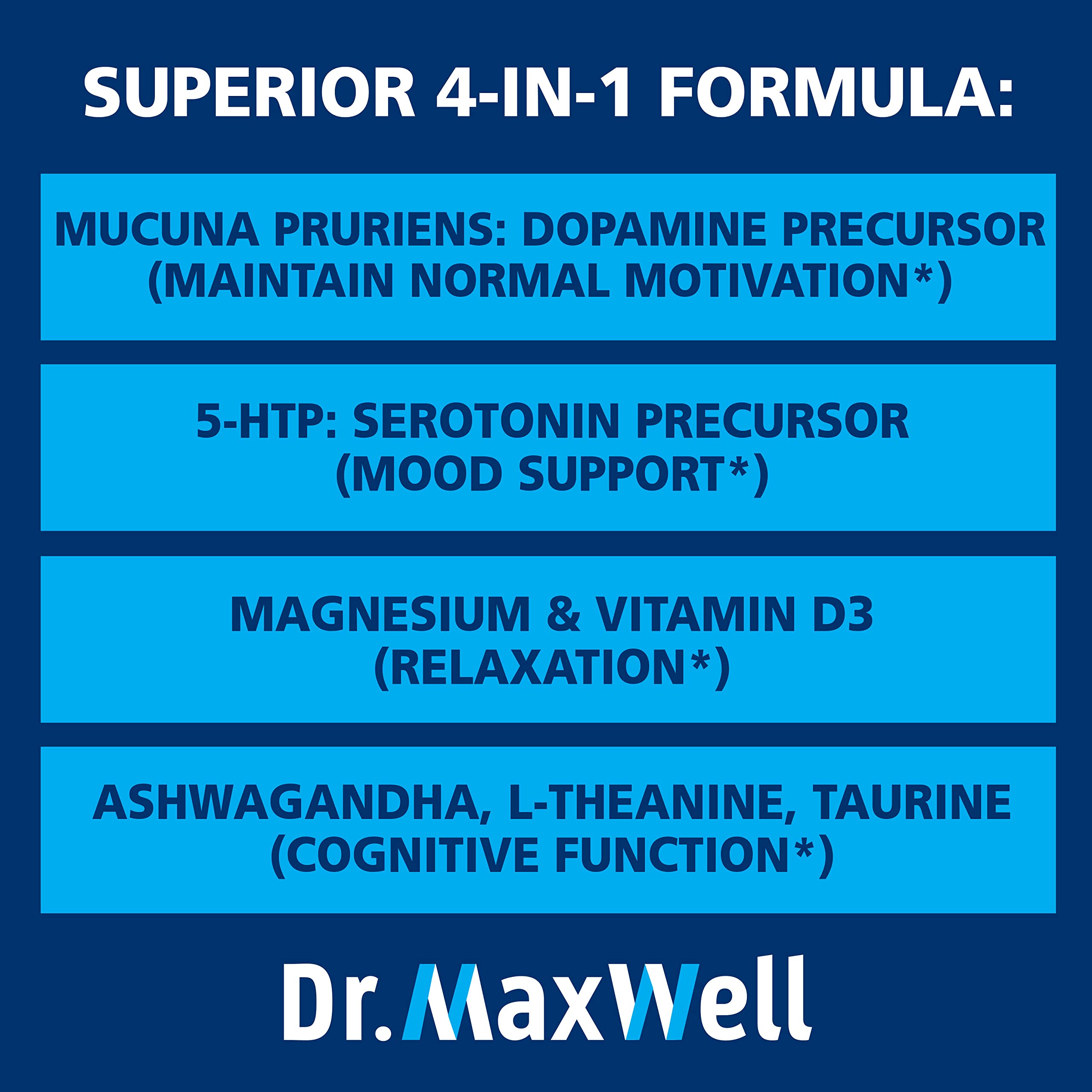 Close-up capsules from Dr. Maxwell signaling high-quality mood support ingredients.