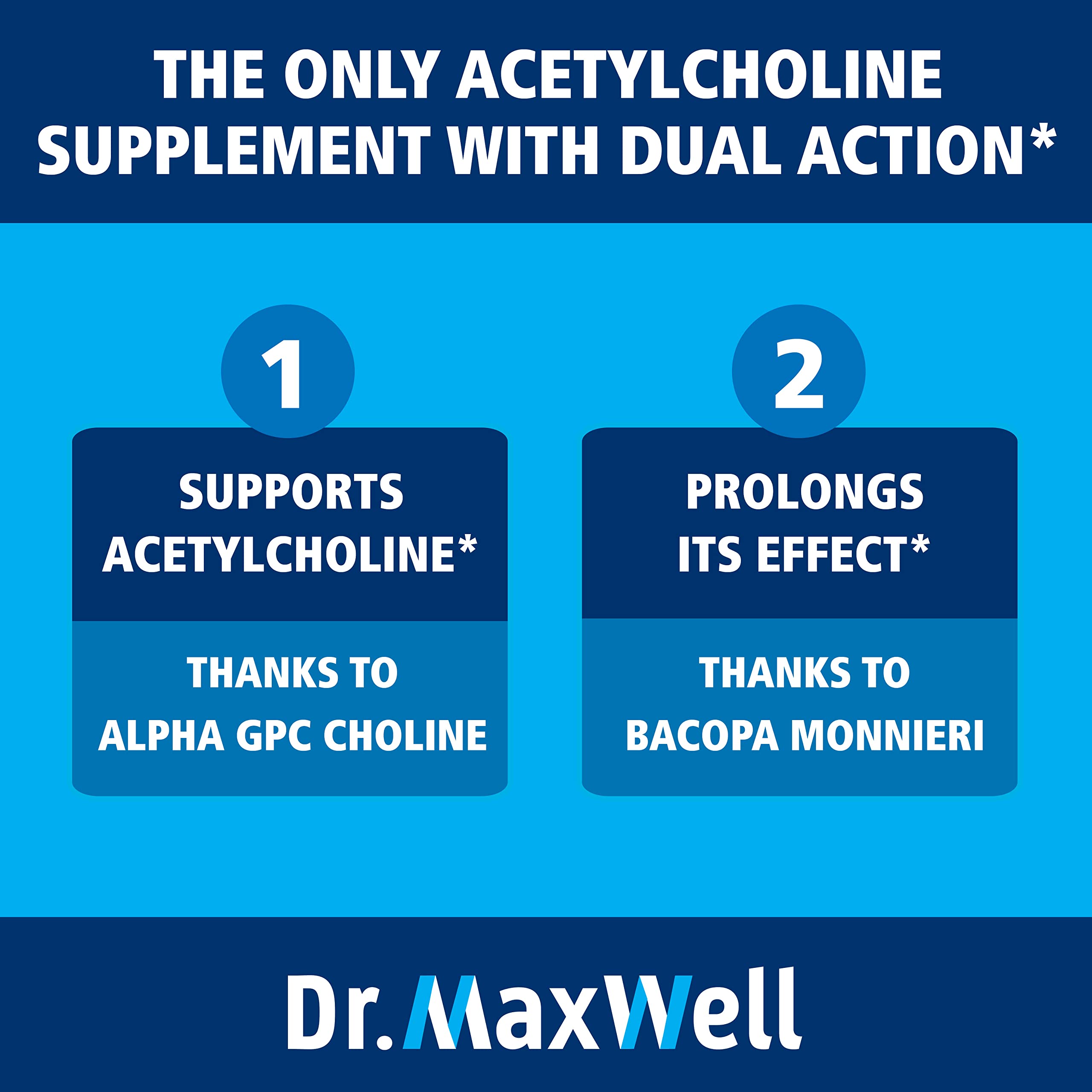 Dr. Maxwell label emphasizes vegan, non-GMO formulation for clean daily support.
