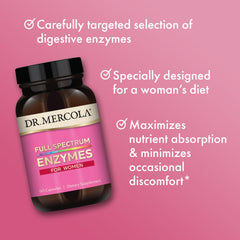 Product badge for Dr. Mercola Full Spectrum Enzymes for Women indicating non-GMO and allergen-friendly features.