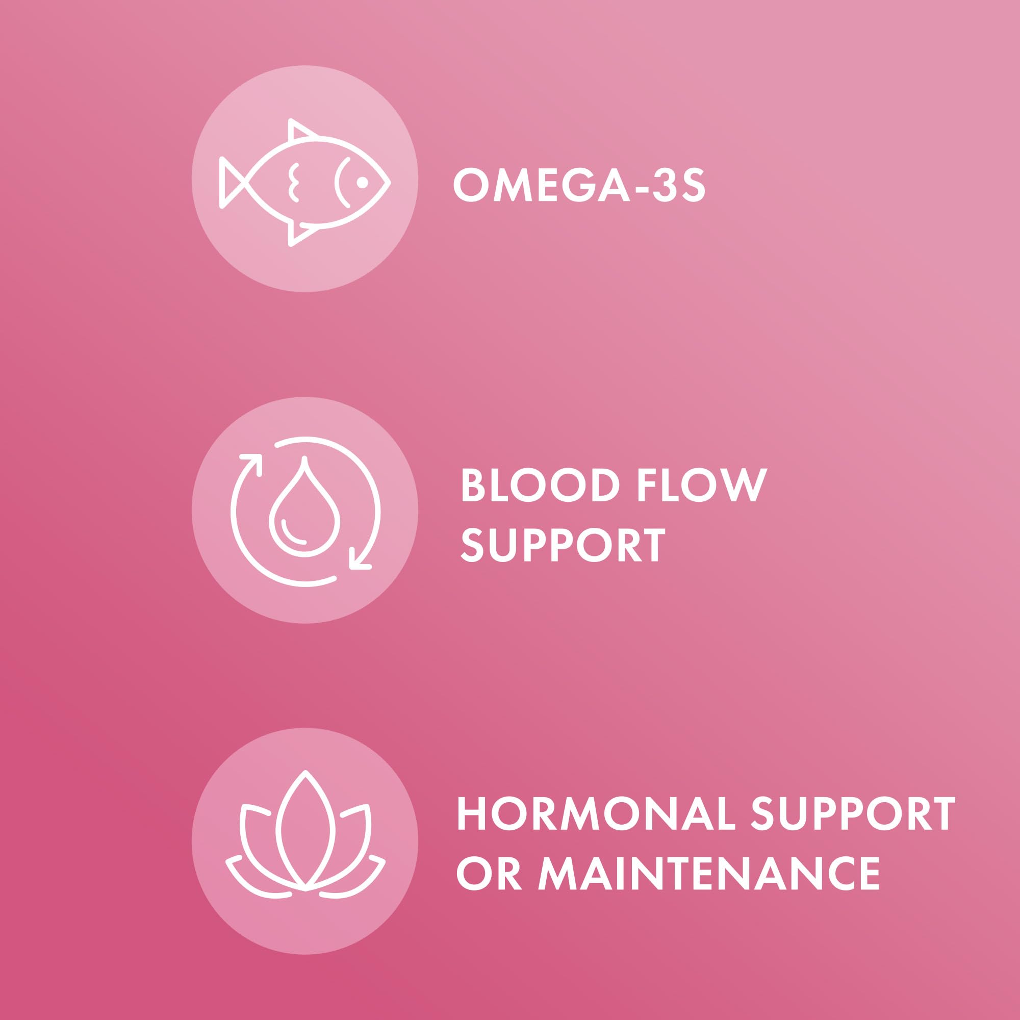 Dr. Mercola Krill Oil for Women EPA-DHA image shows heart and brain omega-3 benefits