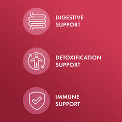 1 mL serving indicator on Dr. Mercola Hawthorn Hibiscus bottle.