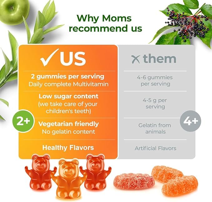 Nutrition facts panel displays 14 essential nutrients per serving.