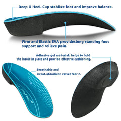 DR. POTTER+ orthotic with deep heel cup stabilizes the heel for balanced steps