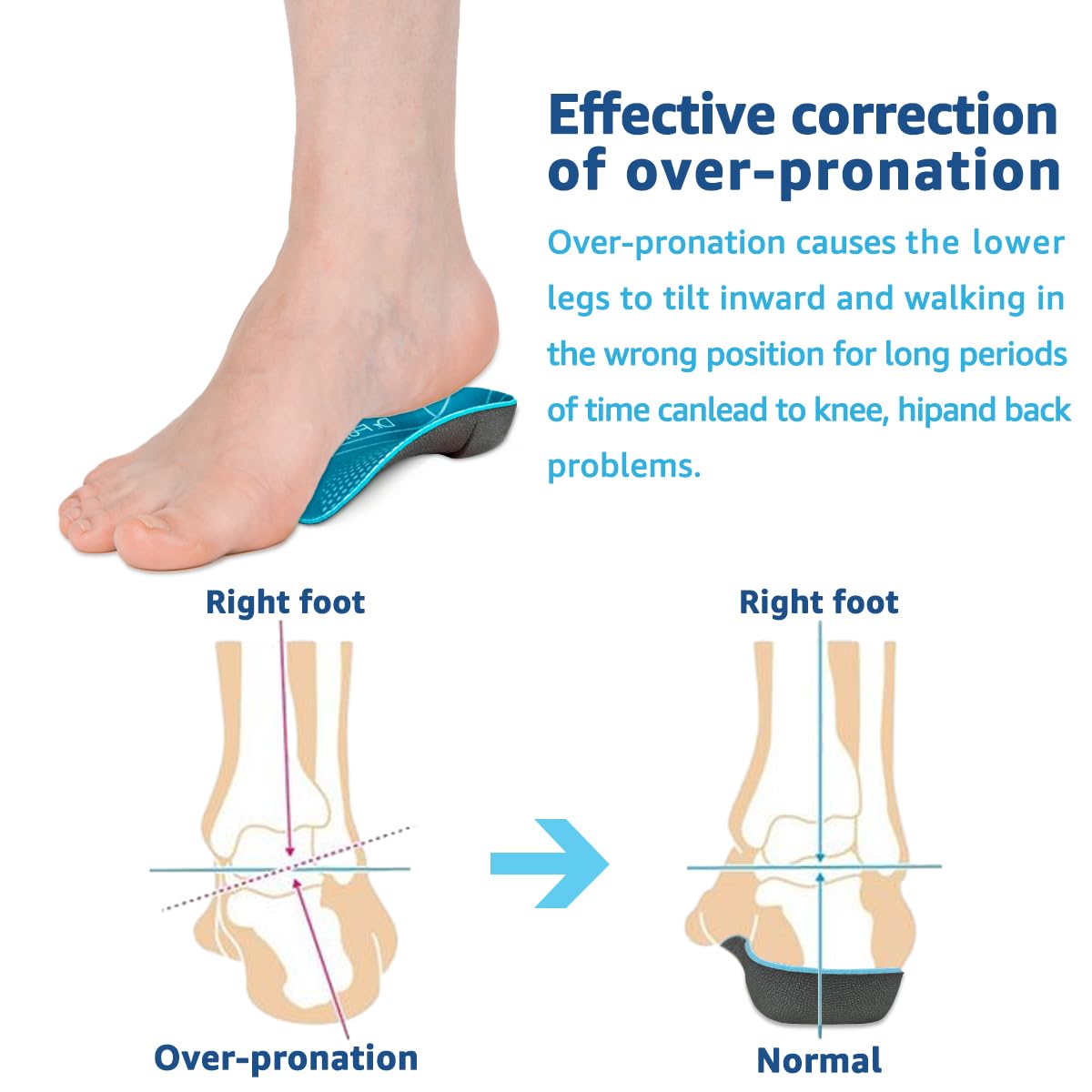 DR. POTTER+ velvet-top insoles deliver breathable comfort for all-day wear