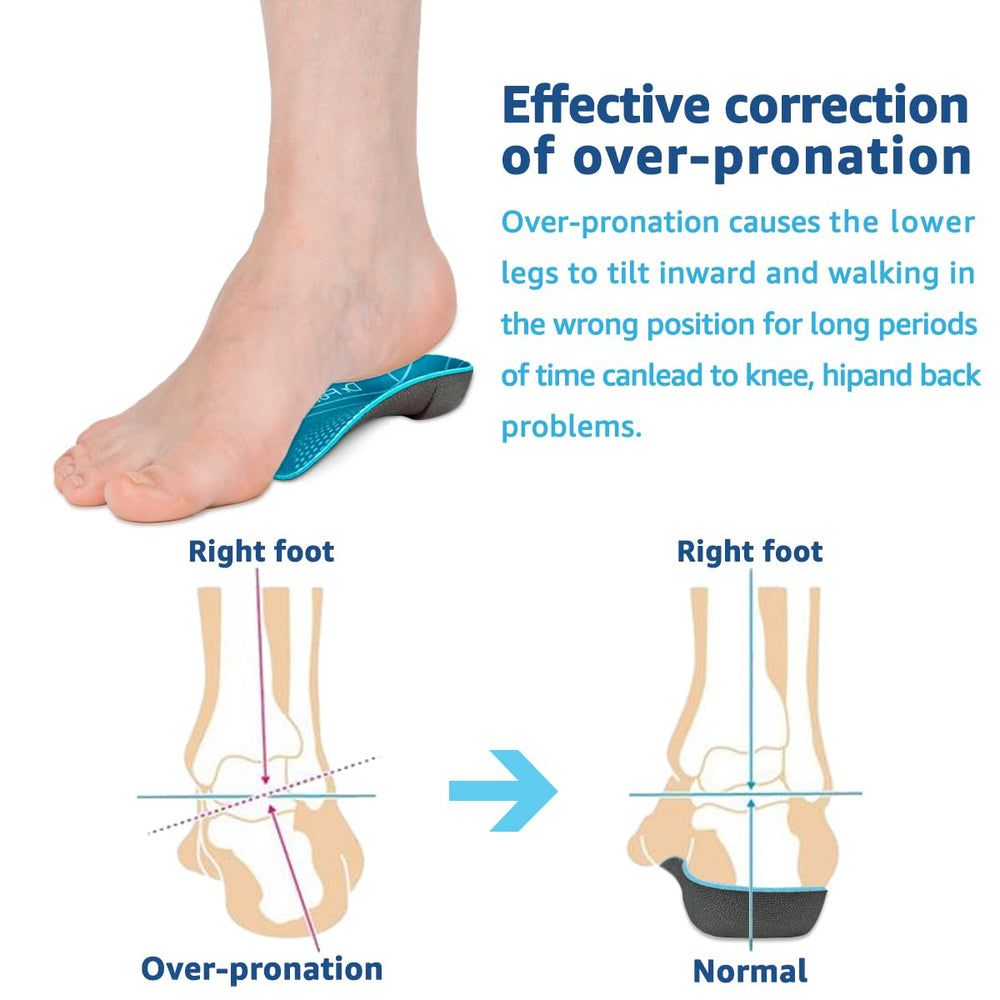 DR. POTTER+ velvet-top insoles deliver breathable comfort for all-day wear