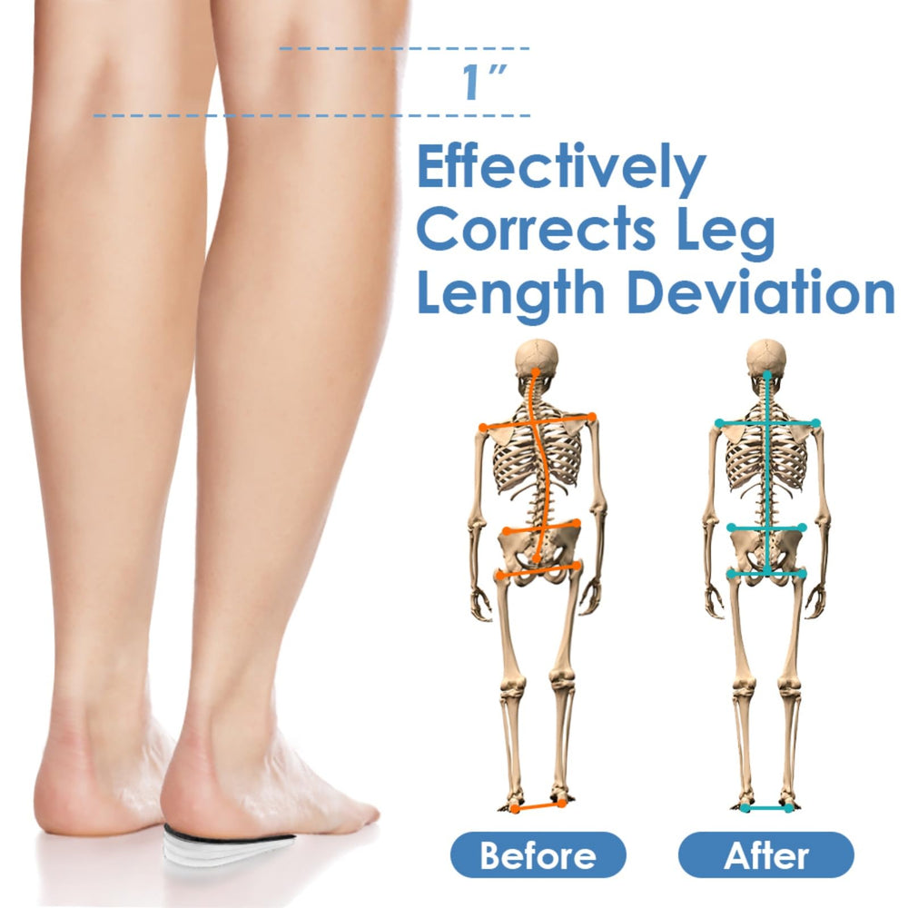 DR. Potter+ gel heel cushions deliver soft, comfortable support for long standing.