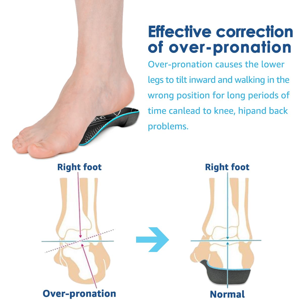 DR. POTTER+ in-shoe fit design suits sneakers, dress shoes, and boots