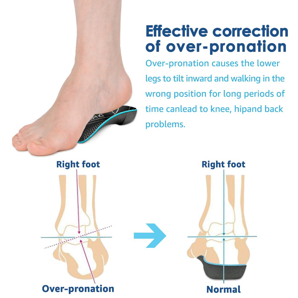 DR. POTTER+ in-shoe fit design suits sneakers, dress shoes, and boots