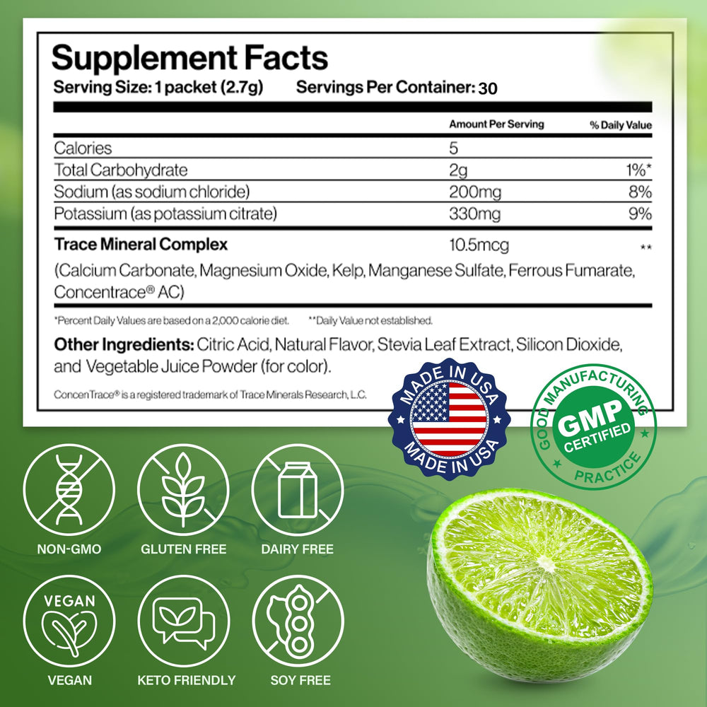 Dr. Price’s Electrolytes made in USA for quality hydration.
