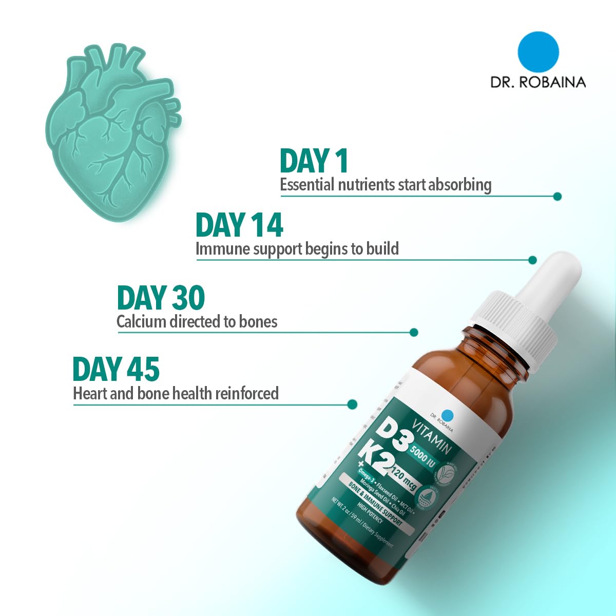 Dr. Robaina D3 + K2 Drops vegan and gluten-free formula for clean-label wellness.