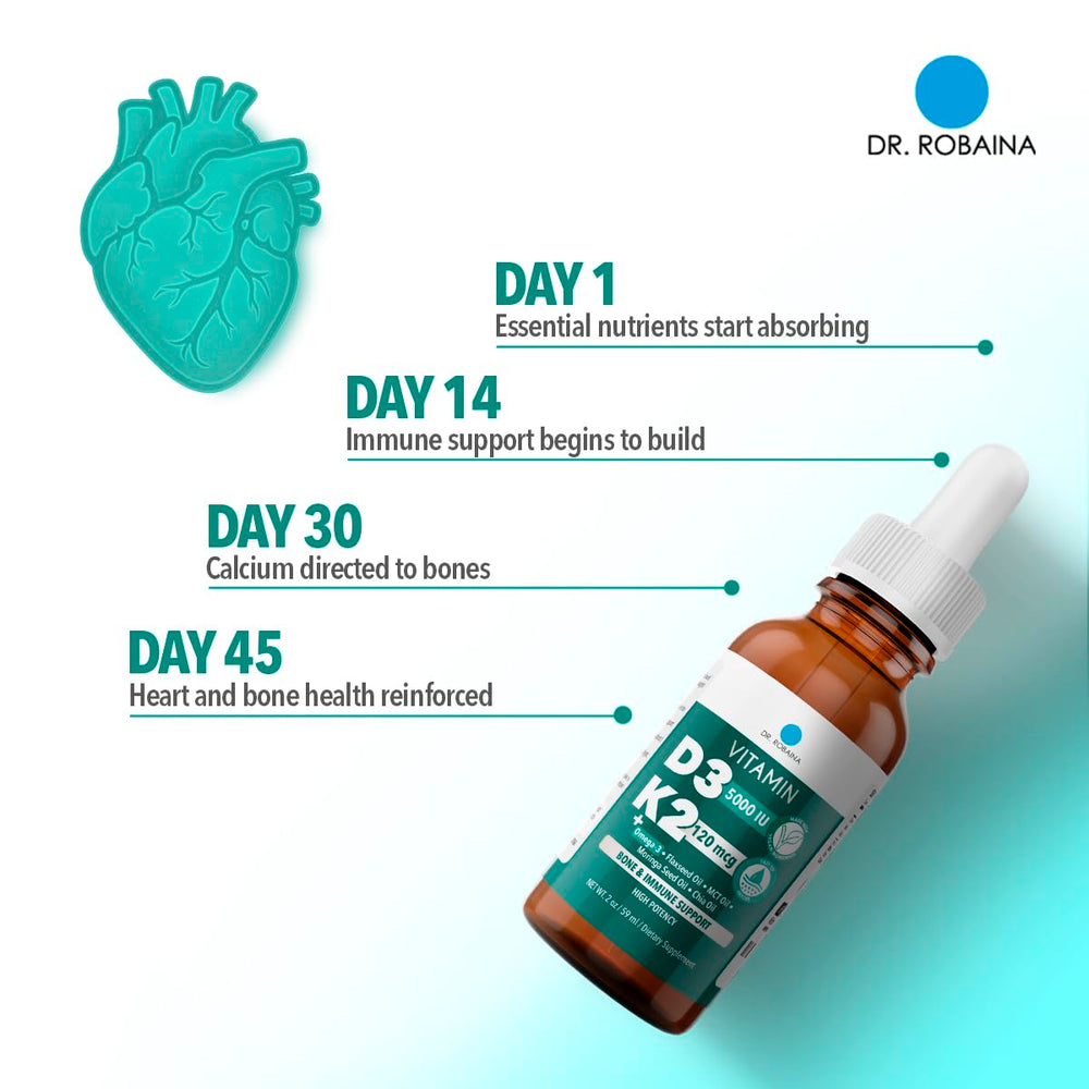 Dr. Robaina D3 + K2 Drops vegan and gluten-free formula for clean-label wellness.