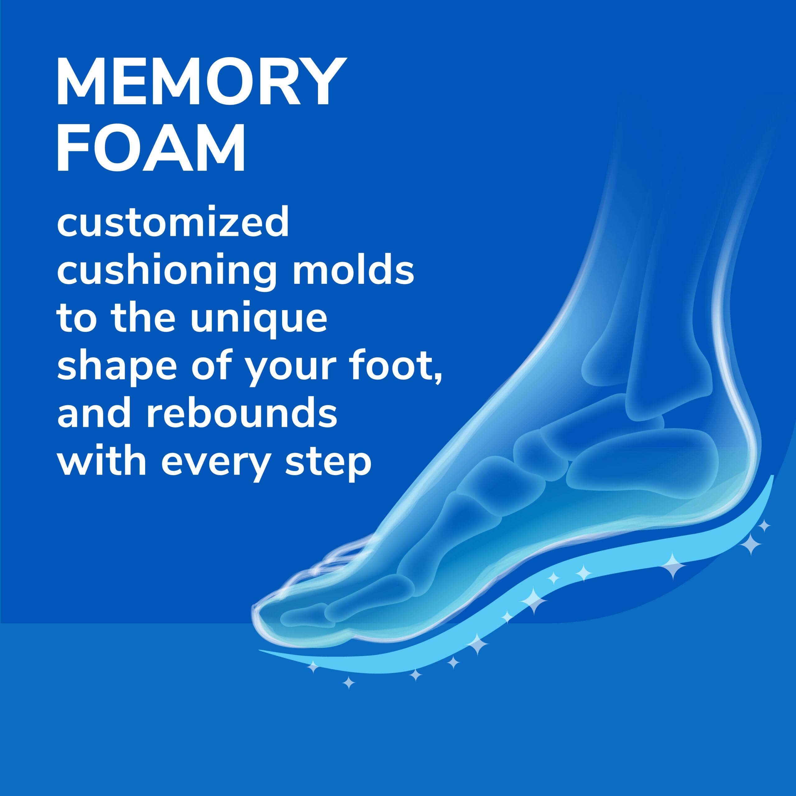 Dr. Scholl's Air-Pillo in-shoe comfort with anti-slip construction.
