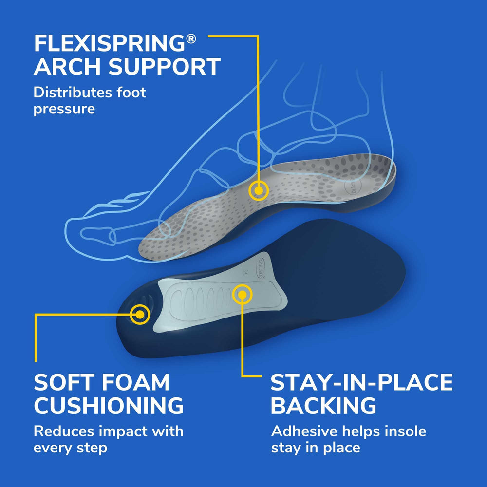 Dr. Scholl's Tri-Comfort plantilla removible fácil de usar.