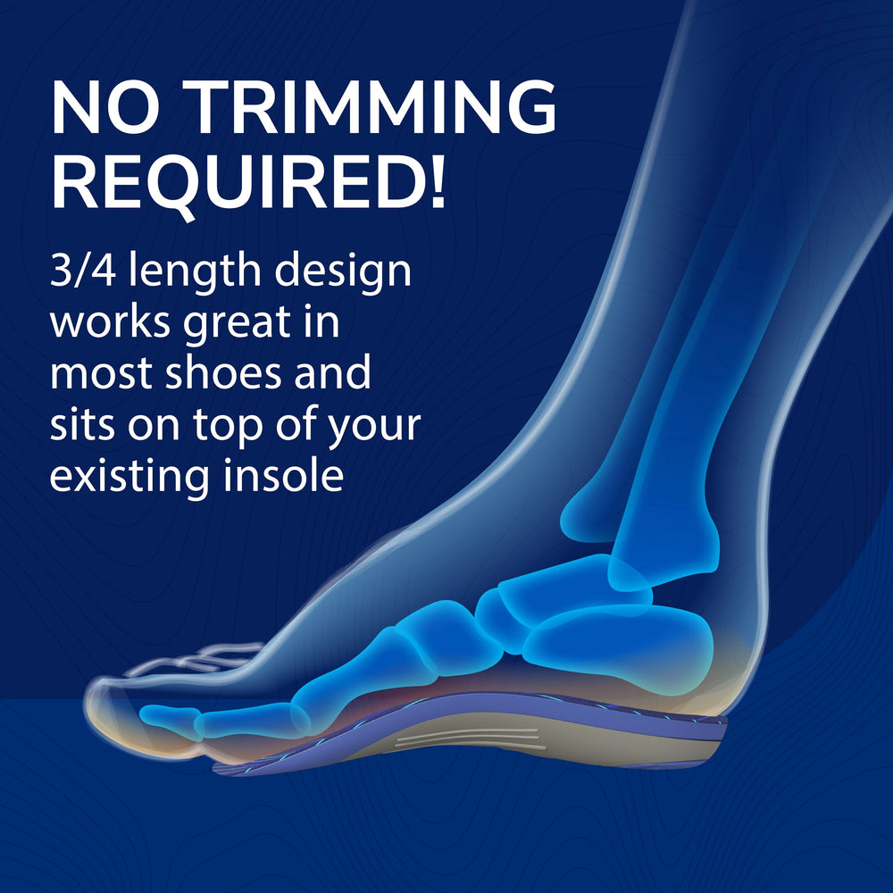 Dr. Scholl's orthotics fit most shoes for daily walking and standing