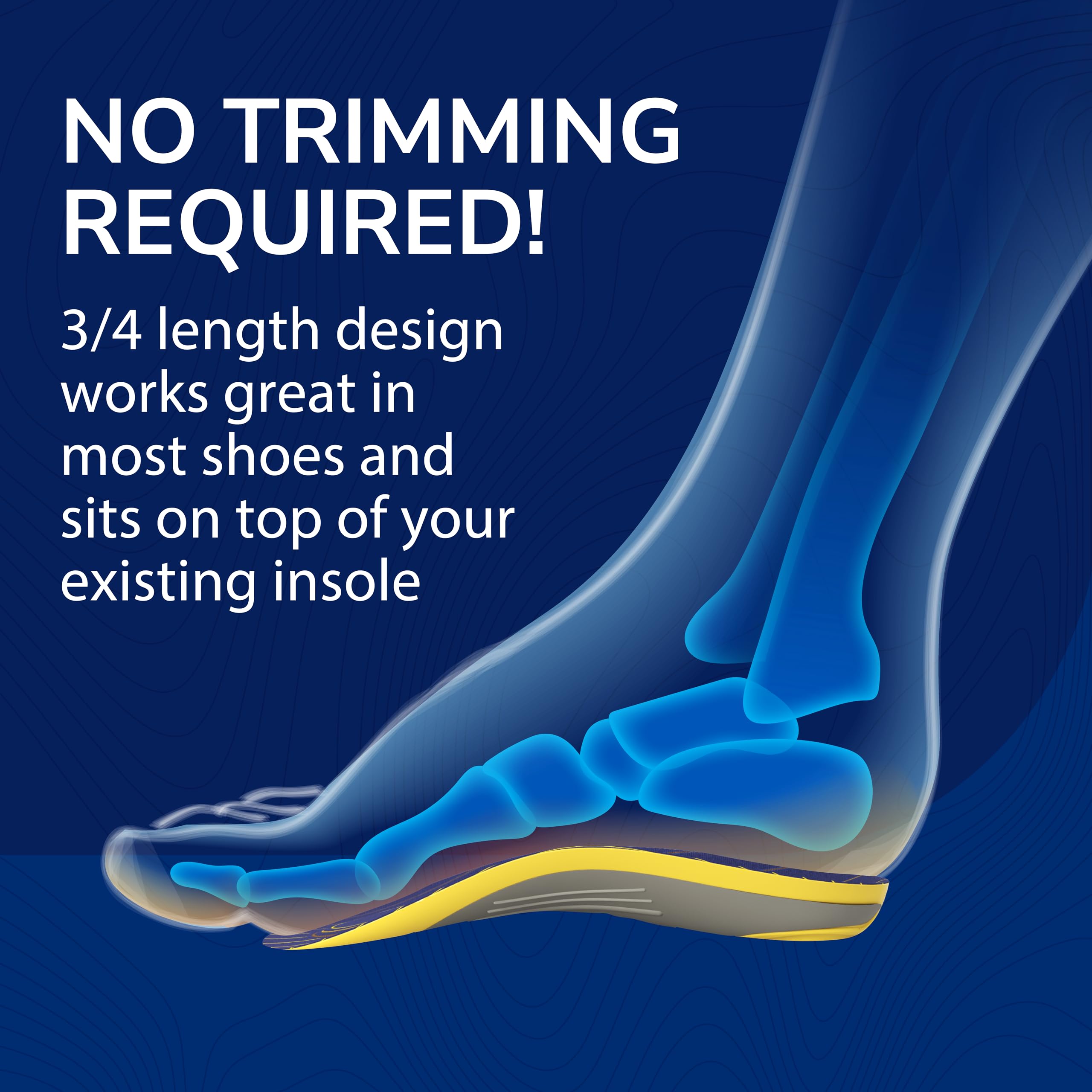 Dr. Scholl’s Custom Fit used for walking and standing across activities
