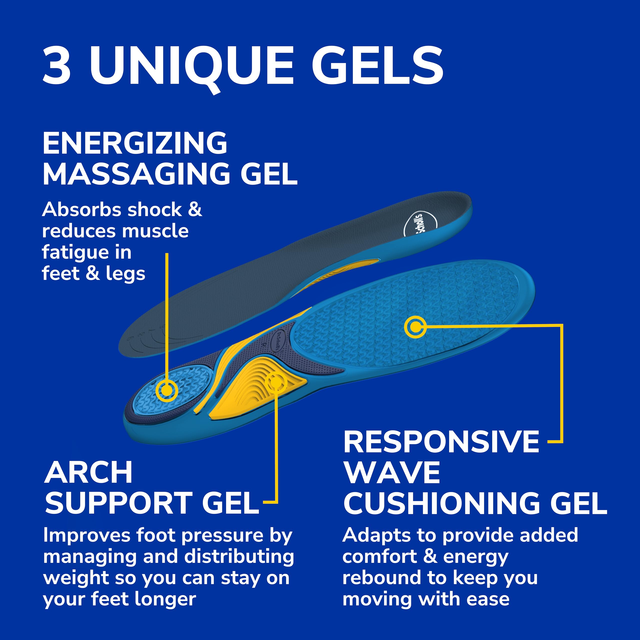 Massaging Gel waves act like tiny springs to absorb shock.