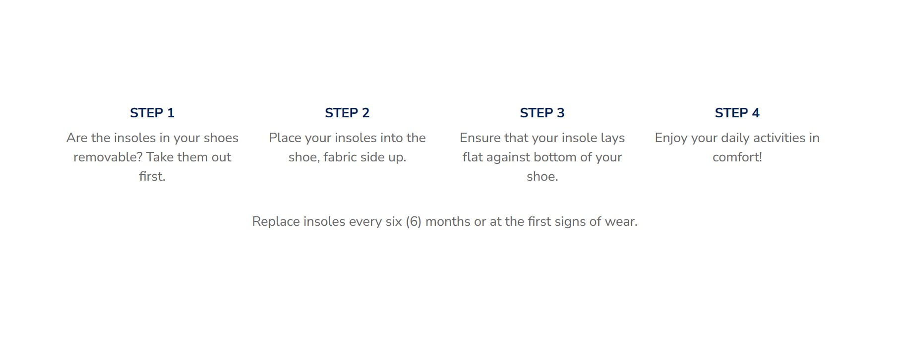 Dr. Scholl's Float-On-Air insoles should be replaced every six months.