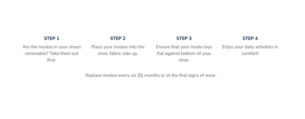 Dr. Scholl's Float-On-Air insoles should be replaced every six months.