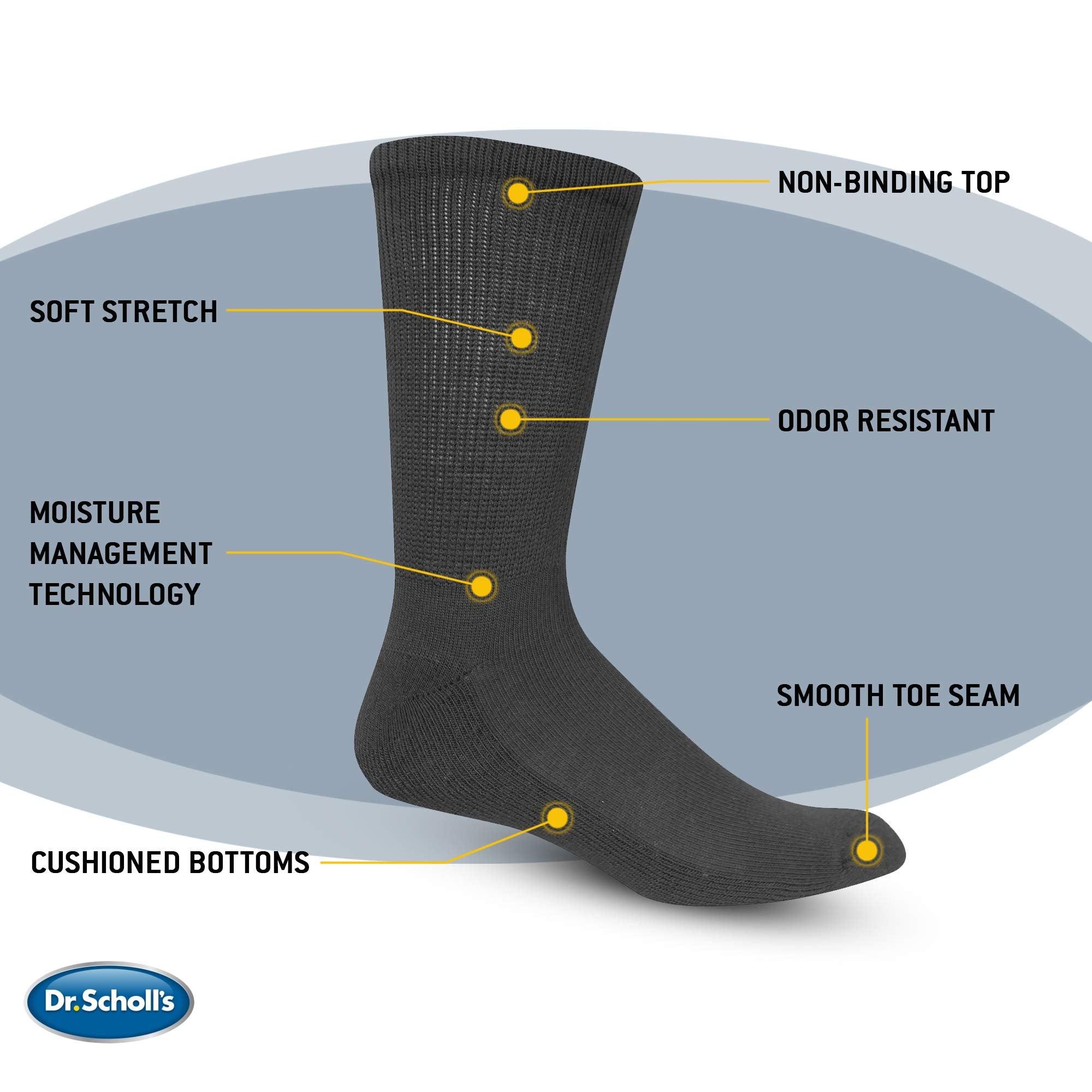 Dr. Scholl's diabetes socks moisture-control fiber close-up for dry feet.