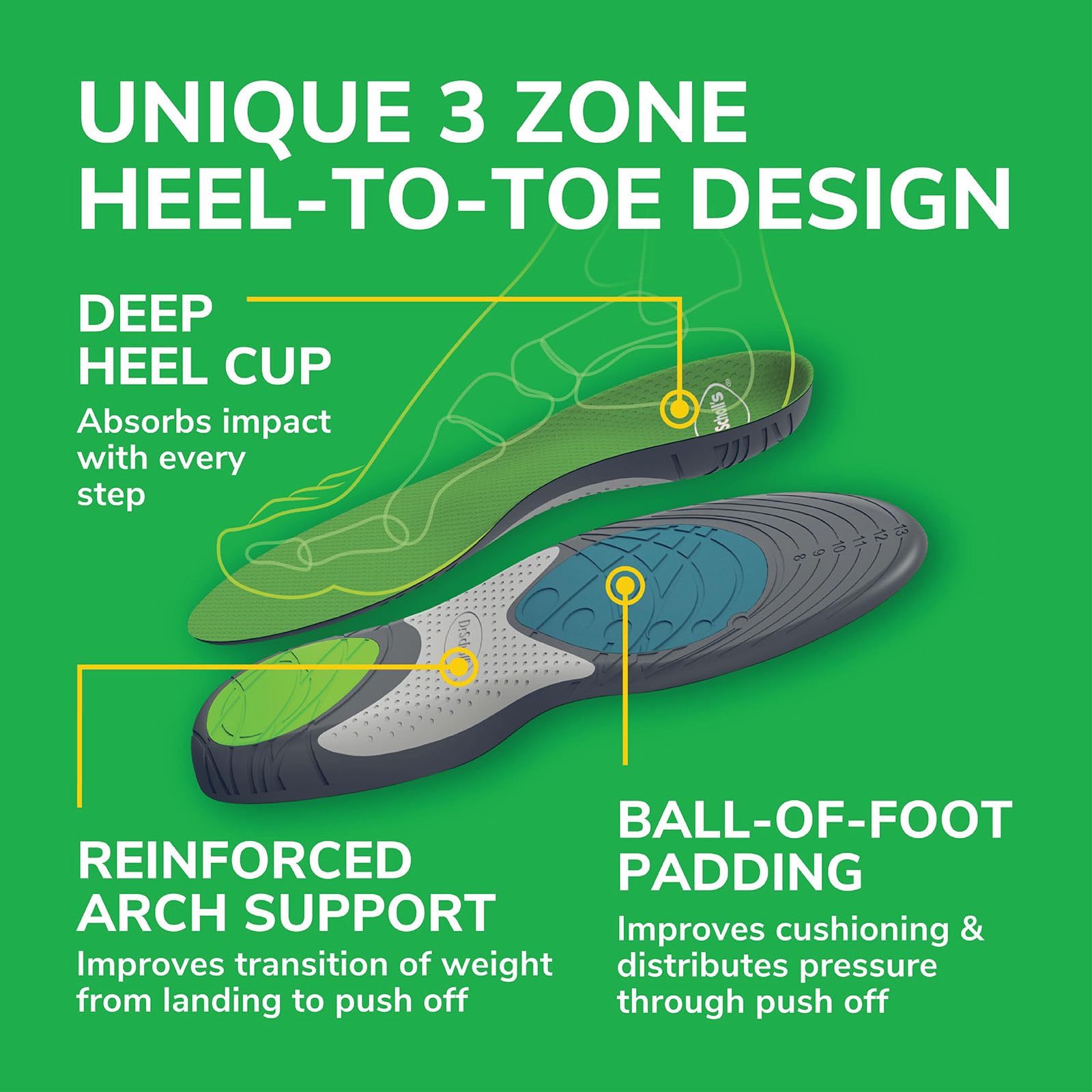 Dr. Scholl's Run Active Comfort Insole trim-to-fit for a personalized feel