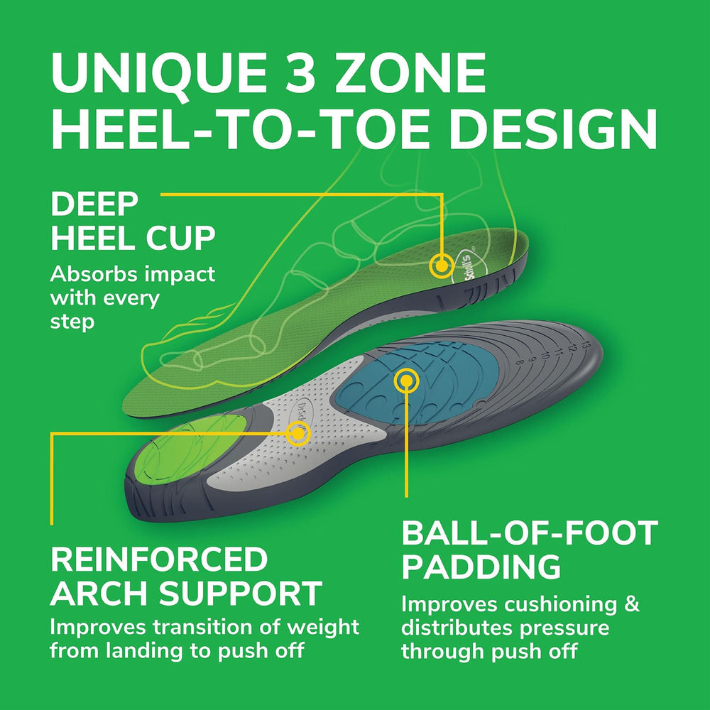 Dr. Scholl's Run Active Comfort packaging demonstrates trim-to-fit guidance