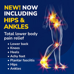 Dr. Scholl's slip-in design makes inserting into most shoes quick and easy.