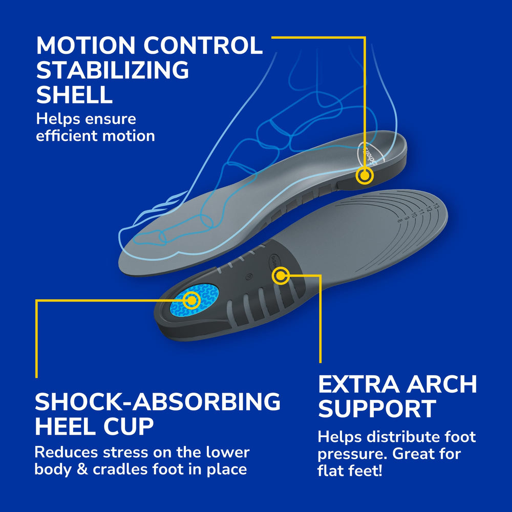 Dr. Scholl's insoles offer all-day comfort in a compact heel cup.