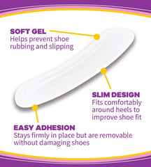 Dr. Scholl's Heel Liner stays in place and can be removed without damage.