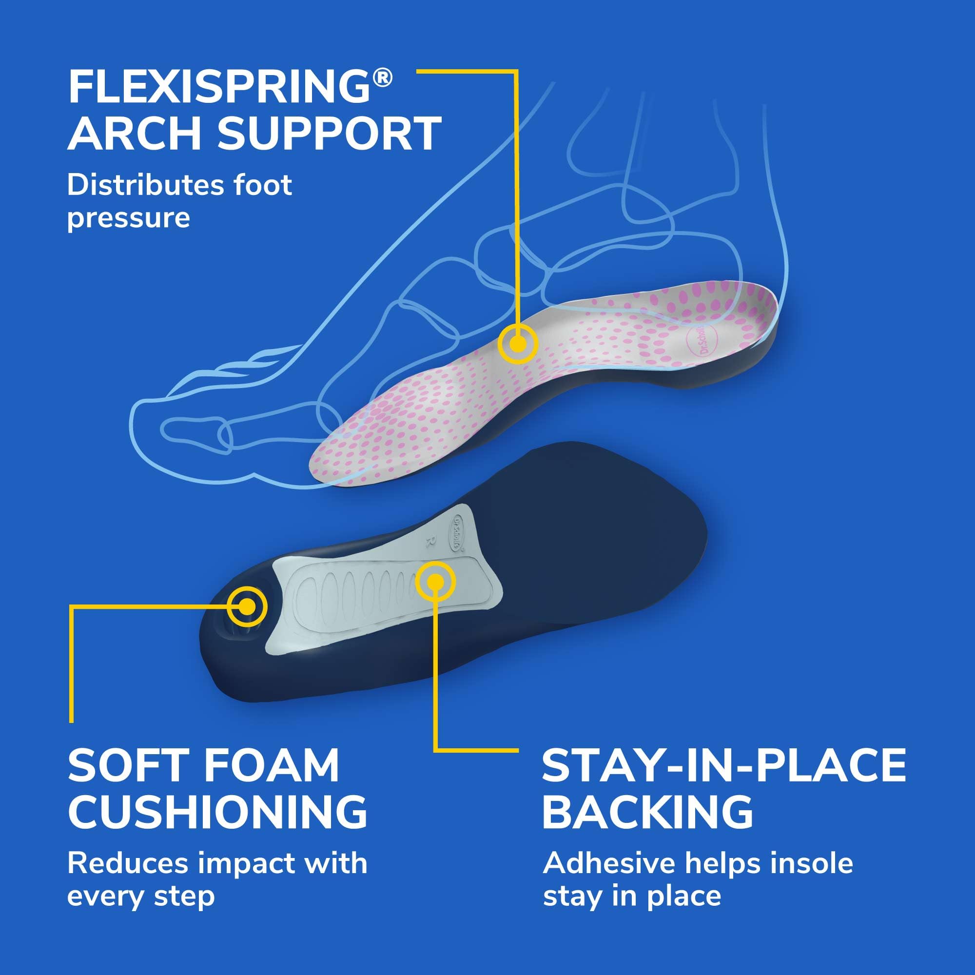 Dr. Scholl's Tri-Comfort designed for women's sizes 6-10 in a convenient pack.