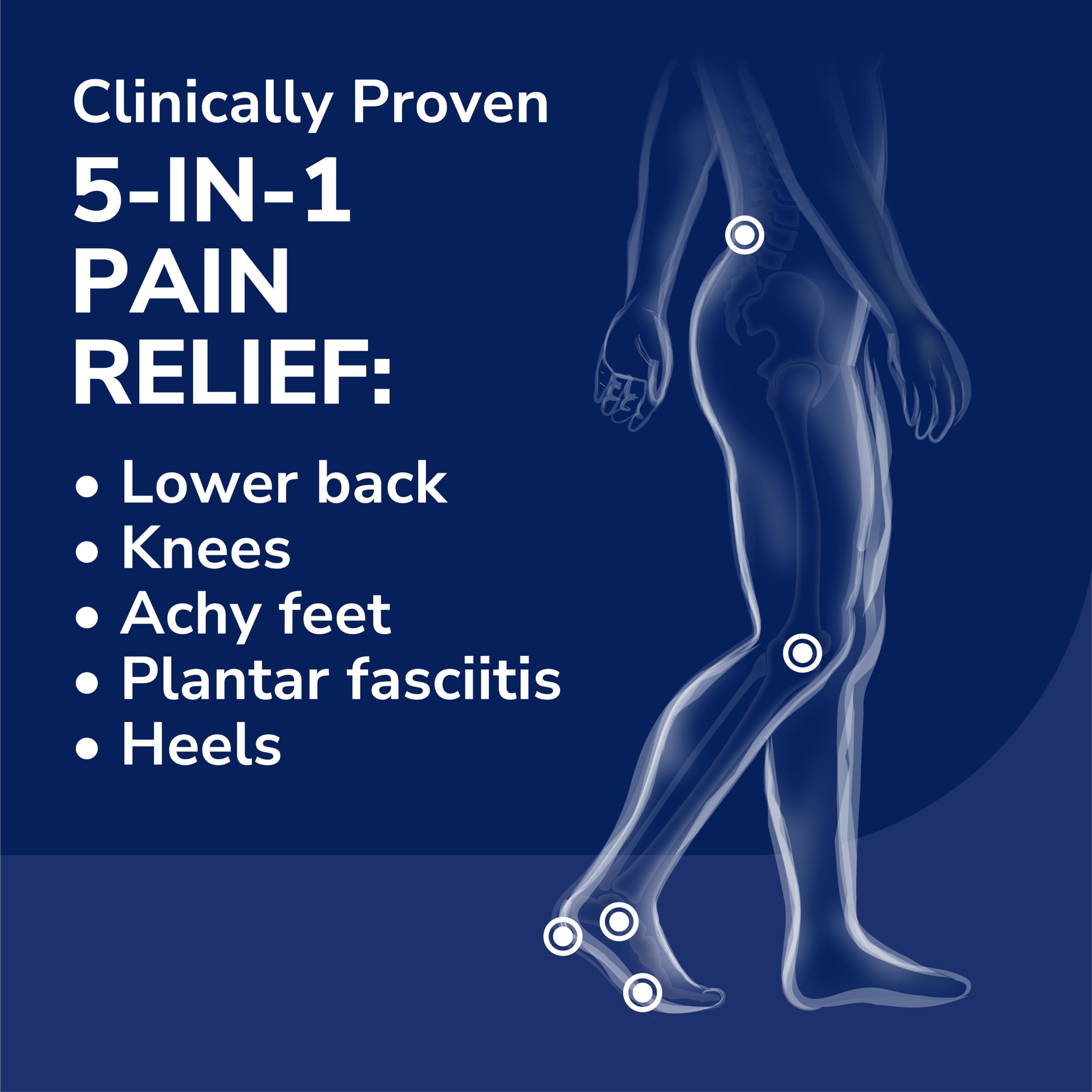 Dr. Scholl's Custom Fit in action, offering activity-specific support for daily routines.