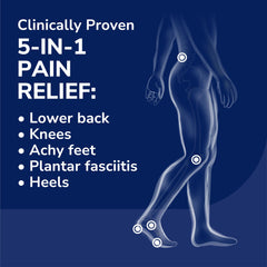 Dr. Scholl's Custom Fit in action, offering activity-specific support for daily routines.