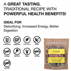 Dr. Schulze's 5-Day Liver Detox capsules highlighting plant-based relief potential.
