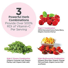 Capsules close-up emphasizes high-potency vitamin C tablets for everyday wellness.