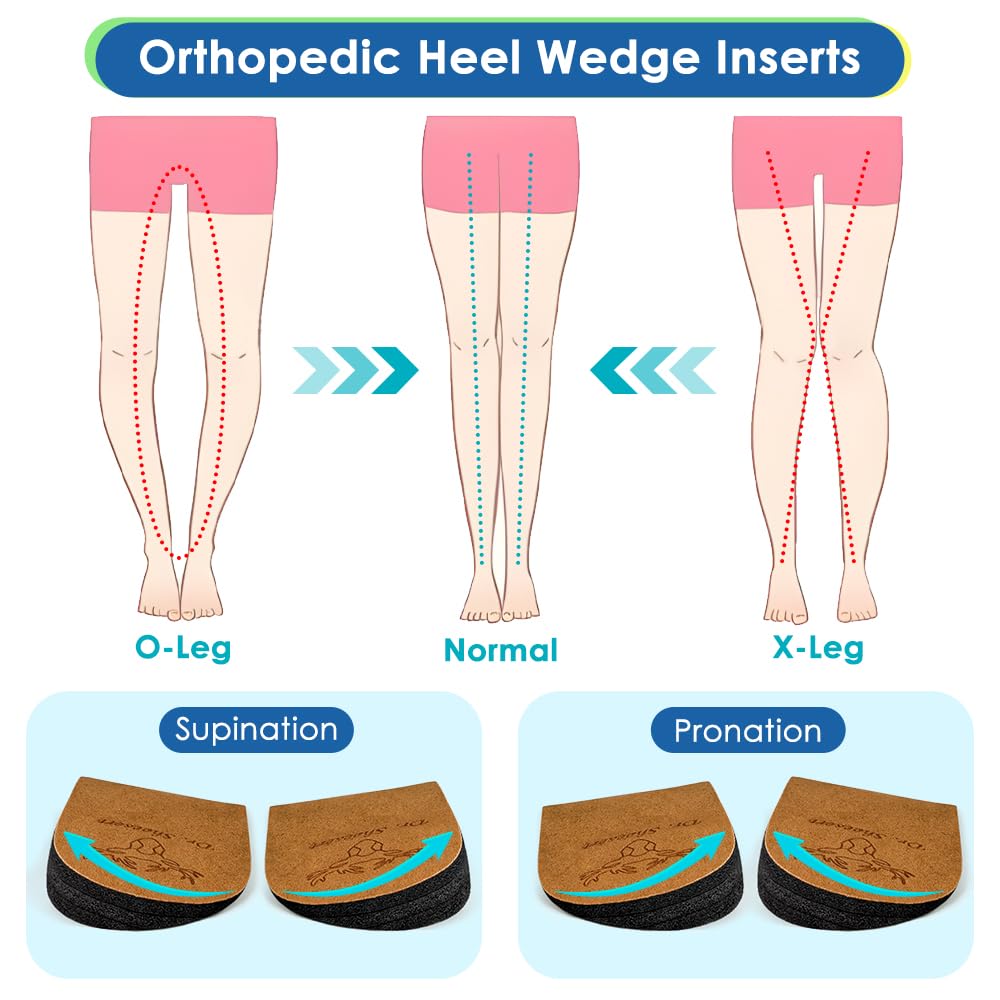 Dr. Shoesert lateral knee pain relief from heel correction wedge.