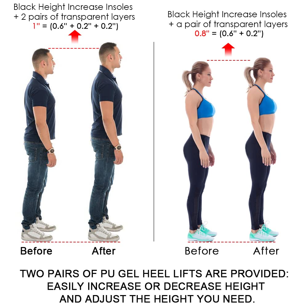 Dr. Shoesert PU gel layers highlight secure self-adhesive grip for lasting comfort