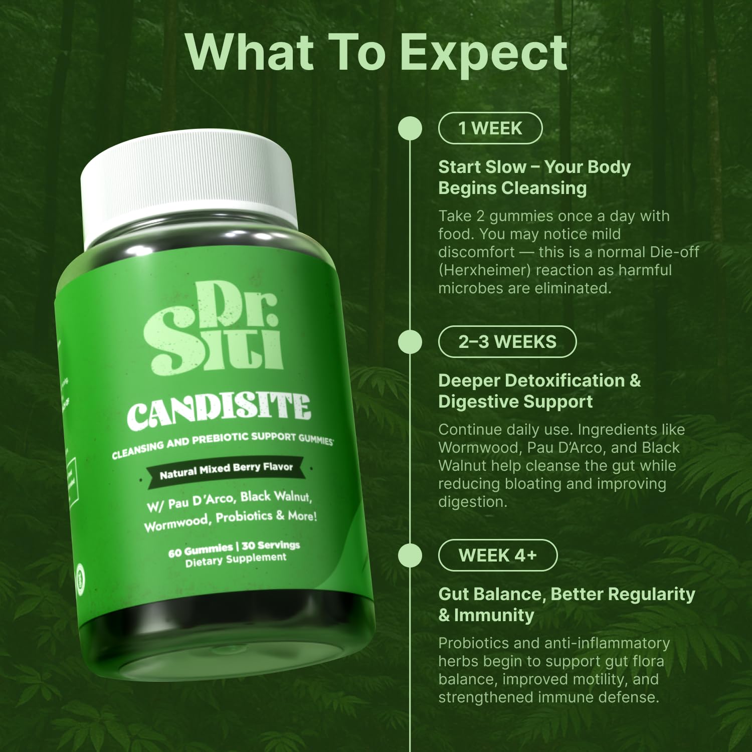 Dr. Siti Candisite bottle back label reveals ingredients and daily use guidance.