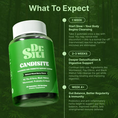 Dr. Siti Candisite bottle back label reveals ingredients and daily use guidance.