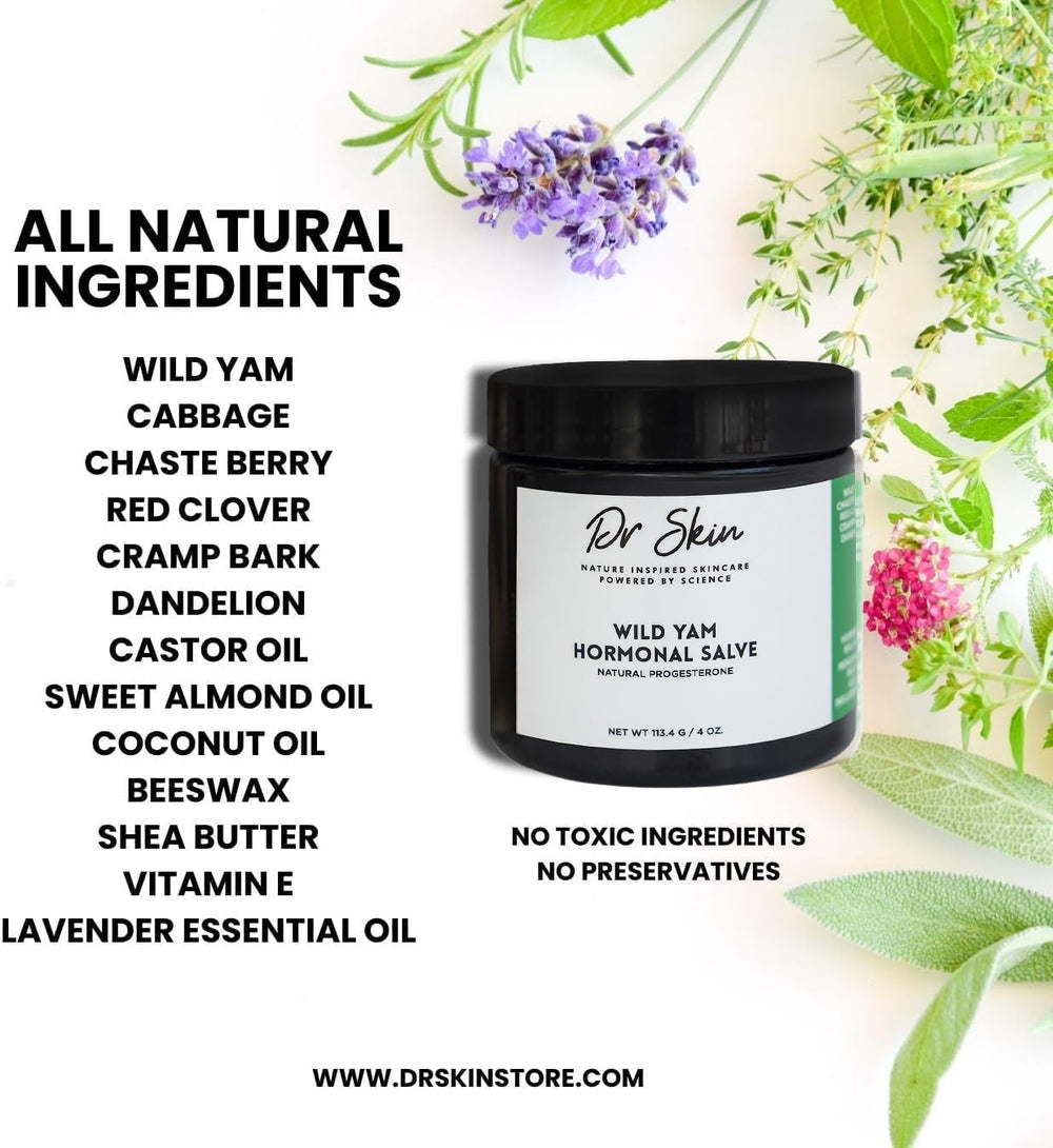 Dr Skin BEAUTY Wild Yam Cream with dandelion ingredient detail